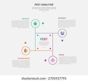 PEST analysis infographic outline style with cycle and circular shape on square base with circle edge 4 point template with for slide presentation vector