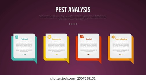 PEST analysis infographic template with callout box square on horizontal direction with dark background style with 4 point for slide presentation vector