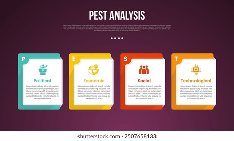 PEST Analyse Infografik Vorlage mit kreativen quadratischen Kasten in horizontaler Richtung mit dunklem Hintergrund Stil mit 4 Punkt für Folie Präsentation Vektor