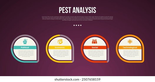 Plantilla de infografía de análisis PEST con círculo creativo con progreso de contorno Fondo de pie de página nítido con estilo de fondo oscuro con 4 puntos para Vector de presentación de diapositivas