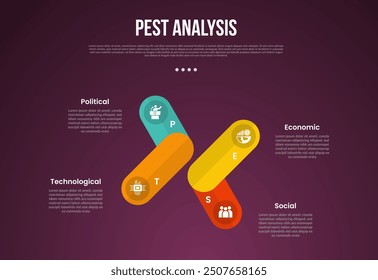 PEST analysis infographic template with creative round rectangle box create x shape with dark background style with 4 point for slide presentation vector
