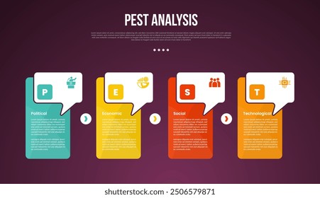 PEST analysis infographic template with dark gradient background style with creative box table with callout dialogue box on header 4 point for slide presentation vector