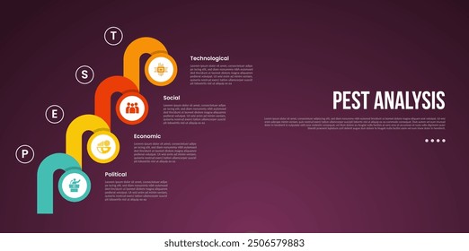PEST analysis infographic template with dark gradient background style with creative circle and round shape stacking stairs 4 point for slide presentation vector