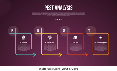 PEST analysis infographic template with dark gradient background style with outline table box with arrow direction and circle header edge 4 point for slide presentation vector