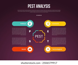 Plantilla de infografía de análisis PEST con estilo de fondo de gradiente oscuro con ciclo central creativo circular con encabezado de rectángulo redondo 4 puntos para Vector de presentación de diapositivas