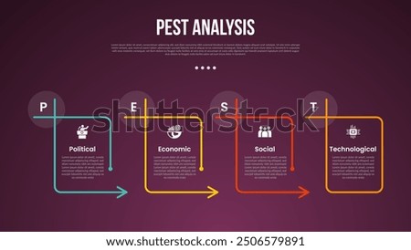 PEST analysis infographic template with dark gradient background style with outline table box with arrow direction and circle header edge 4 point for slide presentation vector