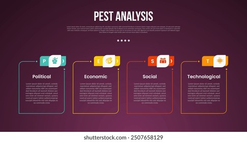 PEST analysis infographic template with outline round box with creative header with dark background style with 4 point for slide presentation vector