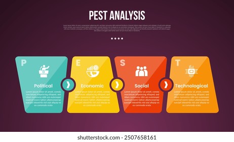 Plantilla de infografía de análisis PEST con trineo de tamaño de caja de desequilibrio en dirección Horizontal con estilo de fondo oscuro con 4 puntos para Vector de presentación de diapositivas