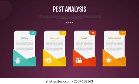 Plantilla de infografía de análisis PEST con mesa de caja de Vertical con diseño creativo de pie de página con estilo de fondo oscuro con 4 puntos para Vector de presentación de diapositivas