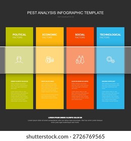 O modelo infográfico de análise de PEST apresenta visualmente os principais fatores de negócios: Econômico Político Social e Tecnológico. Modelo infográfico de análise de PEST perfeito para planejamento estratégico e análise