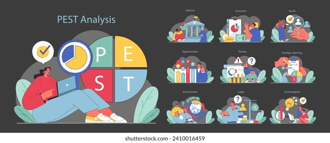 PEST analysis set. Comprehensive business strategy and market study. Political, economic, social, and technological factors. Strategic planning, opportunities, and threats. Flat vector illustration.
