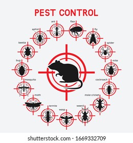 Pest Control icons set on red target