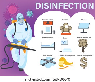 Pest control illustration with human characters of disinfectors in chemical suits performing disinfection procedures at home vector illustration