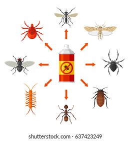 Pest control with insecticide vector illustration. Identification and destruction of cockroaches, termites, mites, fleas, spiders, etc. Pest control service concept. 