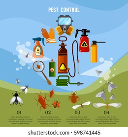 Pest control service infographic detecting exterminating insects vector concept 