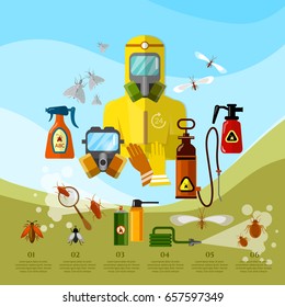 Servicios de lucha contra las plagas Exterminador de insectos detección exterminación infografía de insectos tentar vectores