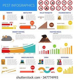 Pest infographic set with insects signs and charts vector illustration