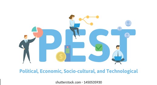 PEST, Political Economic Socio-cultural Technological. Concept with people, letters and icons. Colored flat vector illustration. Isolated on white background.