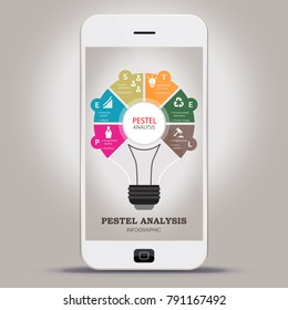 PESTEL Analysis application, bulb design template on mobile phone 