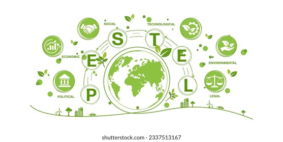 PESTEL analysis banner, Business tool or framework. PESTEL stands for Political, Economic, Social, Technological, Environmental and Legal factors with icons on green template. Infographic flat design.