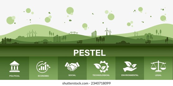 PESTEL analysis banner, Business tool or framework. PESTEL stands for Political, Economic, Social, Technological, Environmental and Legal factors with icons on green template. Infographic flat design.