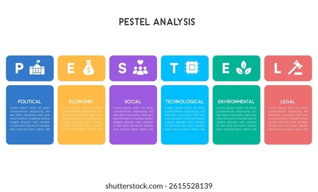 PESTEL Analysis Infographic with Bold Square Color Blocks and White Text for Business Strategy Vector Illustration