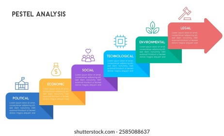 PESTEL Analysis Infographic with Diagonal Arrow Flow Design for Corporate Strategy and Decision Making Vector Illustration