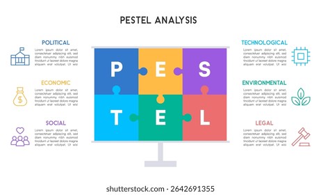 PESTEL Analysis Infographic on Computer Monitor with Colorful Puzzle Grid Vector Illustration