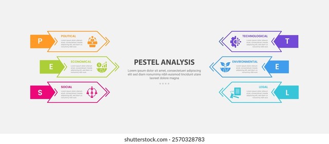 PESTEL analysis infographic outline style with 6 point template with rectangle arrow box container head to head direction for slide presentation vector