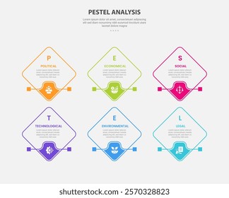 PESTEL analysis infographic outline style with 6 point template with diamond shape rotated square with footer badge for slide presentation vector