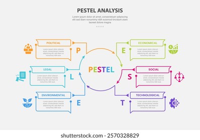 PESTEL analysis infographic outline style with 6 point template with big circle cycle circular and connected line for description around for slide presentation vector