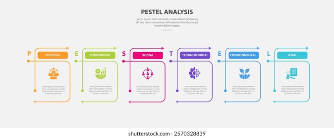 PESTEL analysis infographic outline style with 6 point template with creative table box container with arrow line cut for slide presentation vector