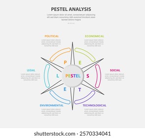 PESTEL analysis infographic outline style with 6 point template with symmetric circular cycle and sharp star shape for slide presentation vector