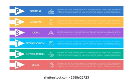 PESTEL Analysis Infographic with Parallel Horizontal Arrows for Strategic Planning and Research Vector Illustration