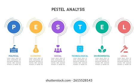 PESTEL Analysis Infographic with Rounded Gradient Icons and Dotted Line Vector Illustration