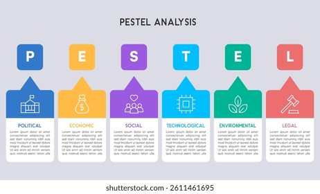 PESTEL Analysis Infographic with Rounded Rectangular Elements and Business Icons on Gray Background Vector Illustration
