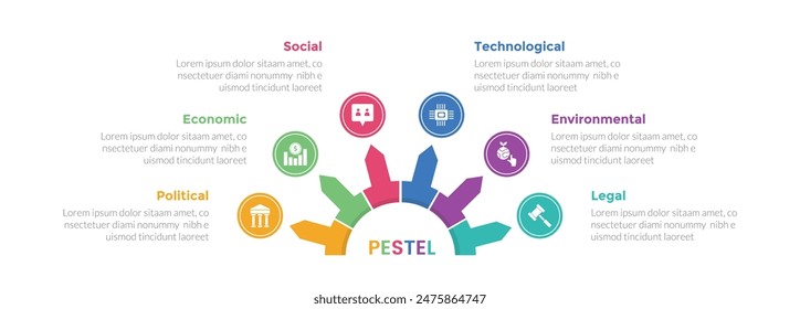 PESTEL analysis infographics template diagram with half circle base and small circle pointed arrow with 6 point step creative design for slide presentation vector