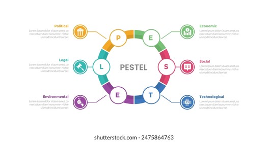 Diagrama de Plantilla de infografías de análisis de PESTEL con círculo de contorno circular con diseño creativo de 6 pasos para Vector de presentación de diapositivas