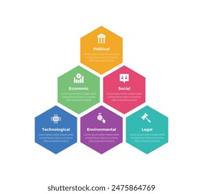 PESTEL analysis infographics template diagram with hexagon pyramid structure shape combination with 6 point step creative design for slide presentation vector