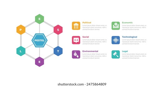 PESTEL analysis infographics template diagram with hexagon shape line network connection with 6 point step creative design for slide presentation vector