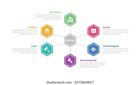 PESTEL analysis infographics template diagram with hexagon center and line connection with 6 point step creative design for slide presentation vector