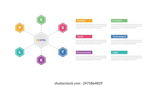 PESTEL analysis infographics template diagram with hexagon line connection spreading with 6 point step creative design for slide presentation vector