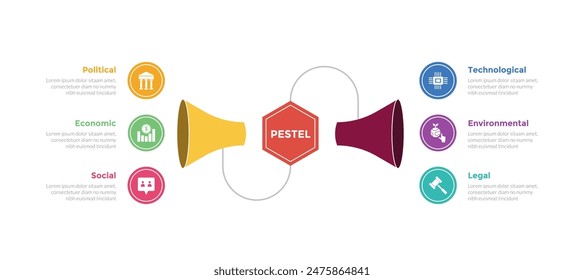 PESTEL analysis infographics template diagram with loudspeaker line with circle point with 6 point step creative design for slide presentation vector