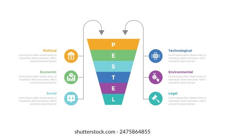 PESTEL analysis infographics template diagram with funnel shape stack arrow line circle with 6 point step creative design for slide presentation vector