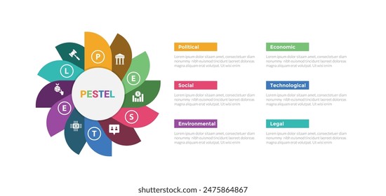 PESTEL analysis infographics template diagram with cycle circular sharp wings circular with 6 point step creative design for slide presentation vector