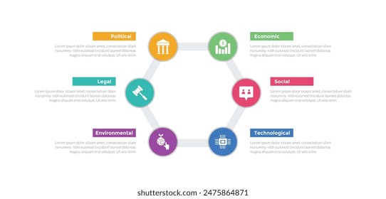 PESTEL analysis infographics template diagram with cycle circular circle on hexagon line with 6 point step creative design for slide presentation vector