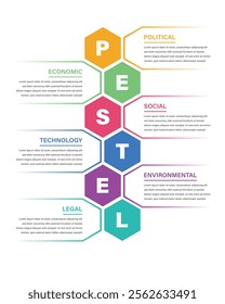 PESTEL analysis infographics template diagram with 6 point step creative design for slide presentation vector