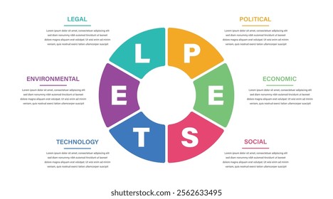 PESTEL analysis infographics template diagram with 6 point step creative design for slide presentation vector
