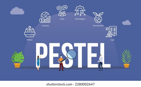 pestel analysis management tools concept with big word text and people with related icon