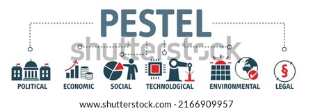 Pestel analysis - political, economic, socio-cultural, technological, environmental and legal - It is a strategic tool for understanding market growth or decline, business position, potential and dire Zdjęcia stock © 